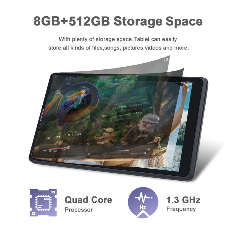 C idea Tablet Android de 8 polegadas Fabricante com Android 12 Quad Core 8GB + 512GB Armazenamento IPS HD Display CM835 ((preto)