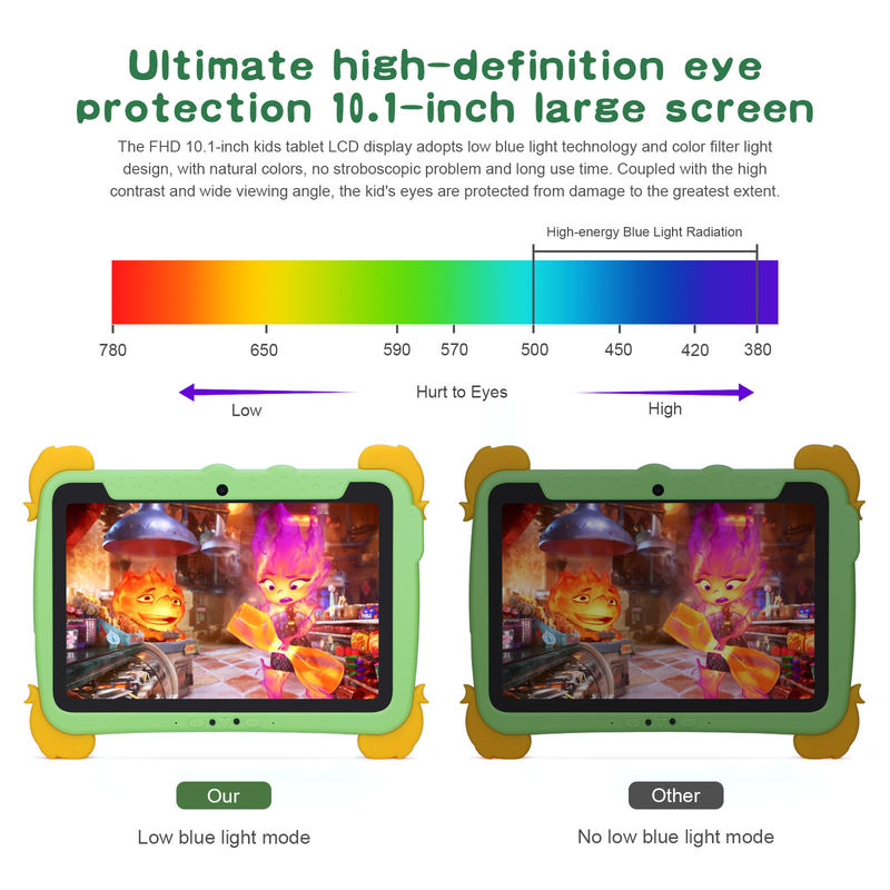 Tablet Android de 10,1 polegadas C Idea 4GB RAM 64GB ROM Kidspad P1100